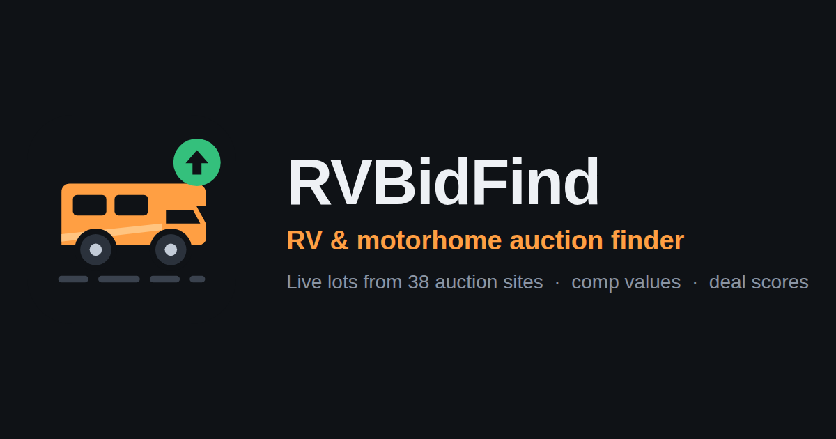 Class A motorhomes for Sale at Auction — Repo, Surplus & Salvage ...